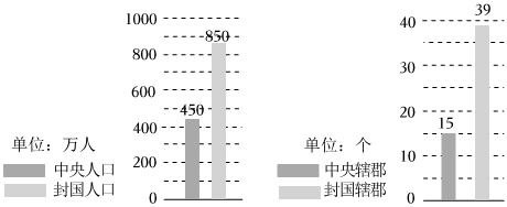 菁優(yōu)網