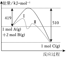 菁優(yōu)網