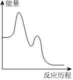 菁優(yōu)網