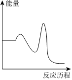 菁優(yōu)網