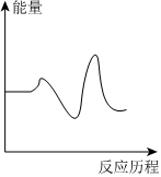 菁優(yōu)網