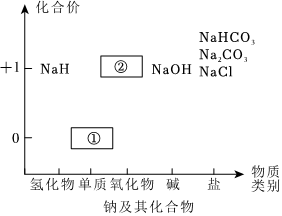 菁優(yōu)網