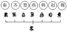 菁優(yōu)網(wǎng)