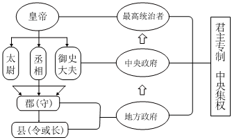 菁優(yōu)網