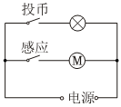 菁優(yōu)網(wǎng)