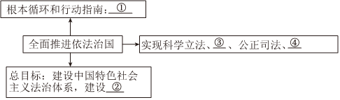 菁優(yōu)網