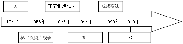 菁優(yōu)網(wǎng)