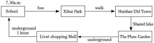 菁優(yōu)網