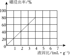 菁優(yōu)網