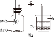 菁優(yōu)網