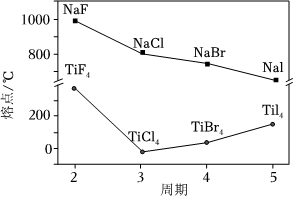 菁優(yōu)網