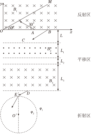 菁優(yōu)網(wǎng)