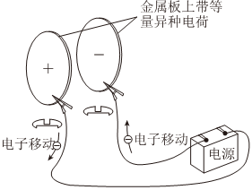 菁優(yōu)網