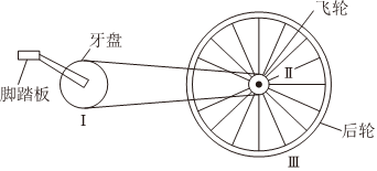 菁優(yōu)網