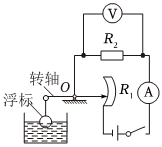 菁優(yōu)網(wǎng)