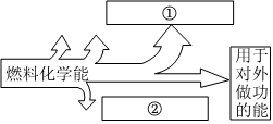 菁優(yōu)網