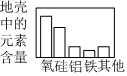 菁優(yōu)網