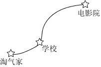 菁優(yōu)網(wǎng)