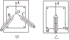 菁優(yōu)網(wǎng)