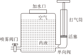 菁優(yōu)網(wǎng)