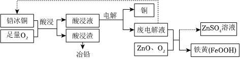 菁優(yōu)網