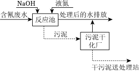 菁優(yōu)網