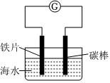 菁優(yōu)網(wǎng)