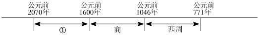 菁優(yōu)網