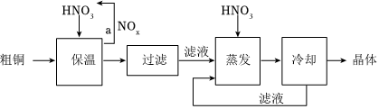 菁優(yōu)網