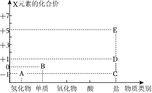 菁優(yōu)網