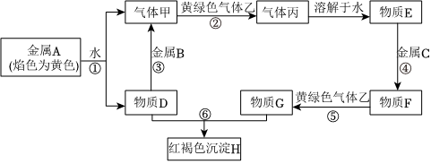 菁優(yōu)網(wǎng)