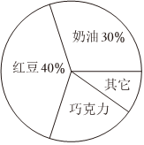 菁優(yōu)網