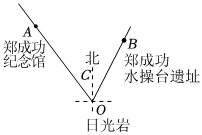 菁優(yōu)網(wǎng)