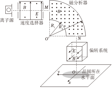 菁優(yōu)網(wǎng)