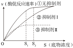 菁優(yōu)網