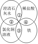 菁優(yōu)網(wǎng)