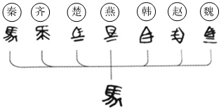 菁優(yōu)網(wǎng)