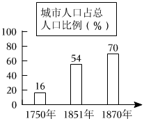 菁優(yōu)網