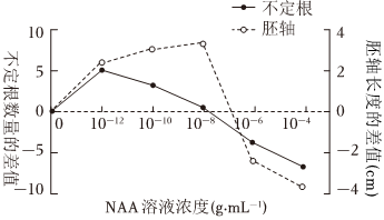 菁優(yōu)網