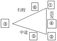 菁優(yōu)網(wǎng)