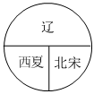 菁優(yōu)網