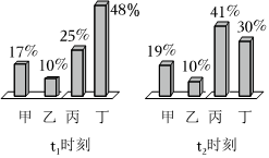 菁優(yōu)網