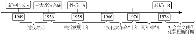 菁優(yōu)網