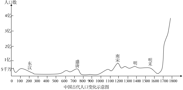 菁優(yōu)網