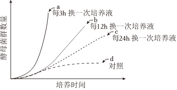 菁優(yōu)網