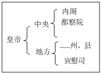 菁優(yōu)網(wǎng)