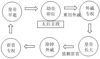 菁優(yōu)網