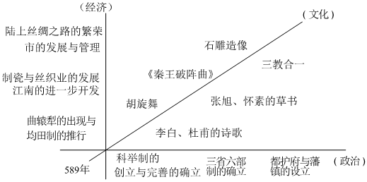 菁優(yōu)網