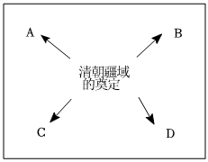 菁優(yōu)網(wǎng)