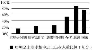 菁優(yōu)網